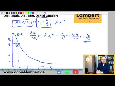 Mikroökonomie, Haushaltstheorie, Grenzrate der Substitution, erste von zwei Berechnungsmöglichkeiten
