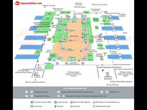 Shanghai Underground City