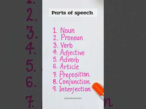 parts of speech | 9 parts of speech Name in English
