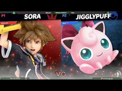 Game Underground Ultimate Weekly 05/10/2022