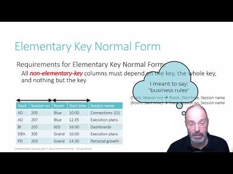 Database design made easy, part 6: Elementary Key Normal Form