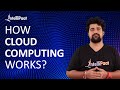 HOW CLOUD COMPUTING WORKS | CAREER IN CLOUD COMPUTING | INTELLIPAAT