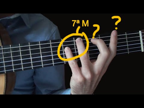 GUITAR INTERVALS FOR BEGINNERS: You ONLY NEED these 5 INTERVALS (don't waste any more time)