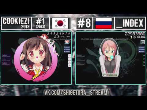 Cookiezi (2013) vs _index on DragonForce - Revolution Deathsquad