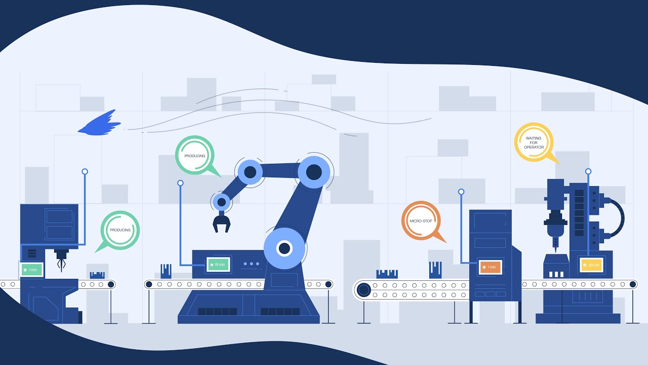 OEE Software for Frontline Engagement and Gamification | Raven