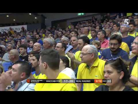 Recap: Maccabi FOX Tel Aviv 66 - Real Madrid 87