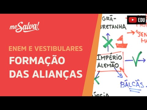 Me Salva! IPG03 - Imperialismo e Partilha da África - Formação das alianças
