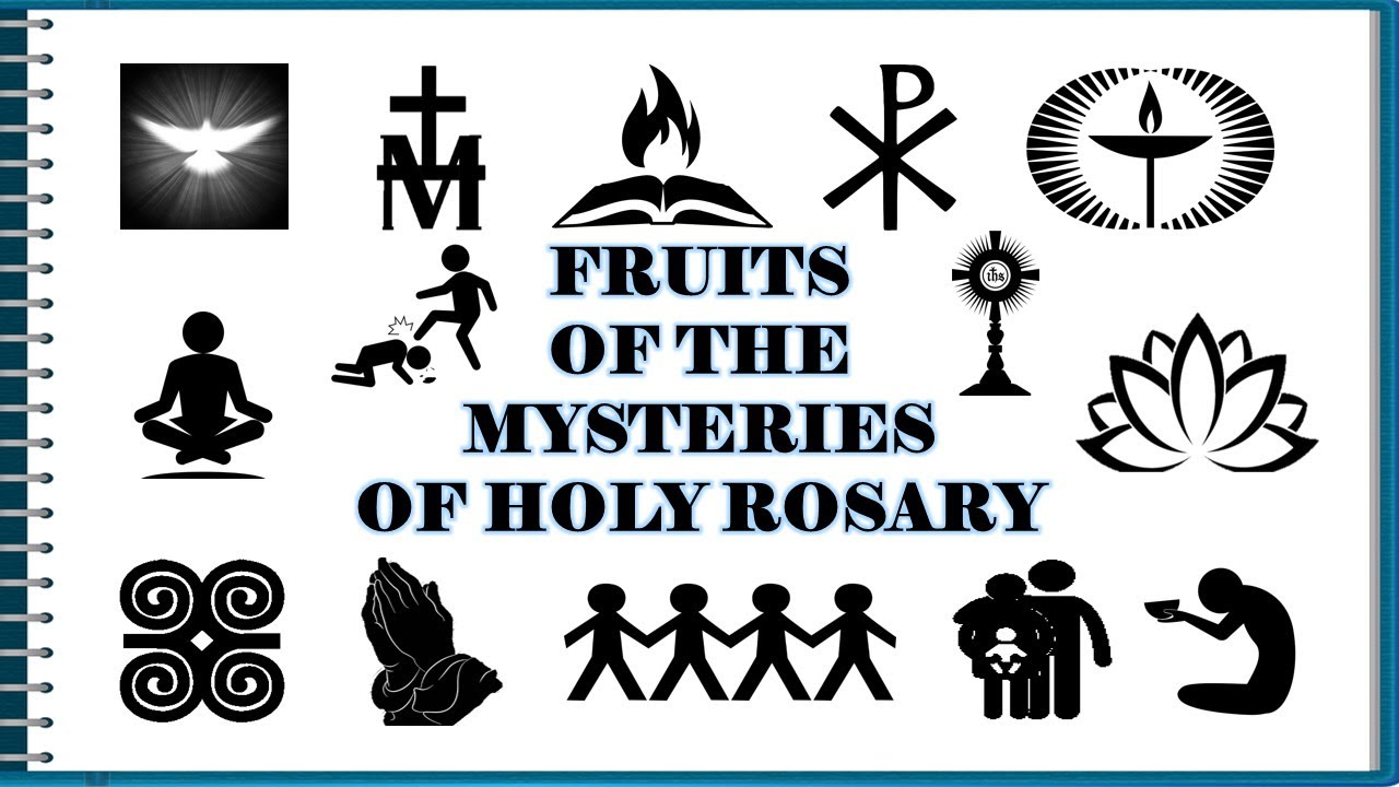 Fruits of the Mysteries of the Holy Rosary Part-1 (Joyful Mysteries and Luminous Mysteries)