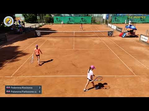 Fedorova/Kocisova - Palanova/Farkasova (R2)