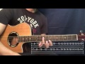 Danza de los Mirlos -  Tutorial Guitarra