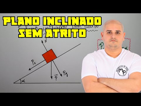 Plano inclinado sem atrito