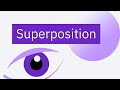 What Is Superposition Quantum Jargon Explained