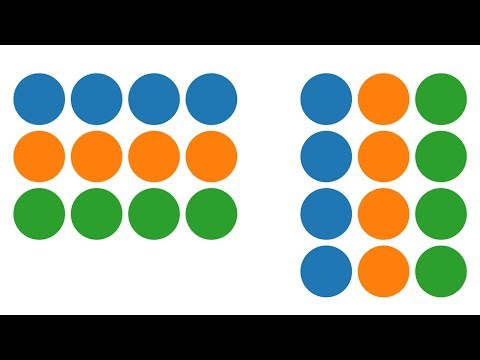 Transposition von Matrizen