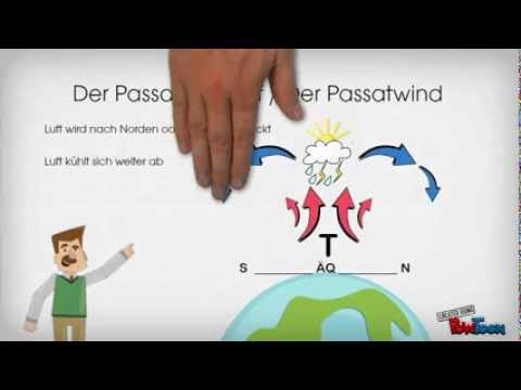Der Passatkreislauf