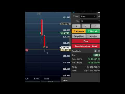 Sala sagrada ao vivo indcie gain hj 06/07/2023   vem pra sala sagrada ao vivo voce tambem