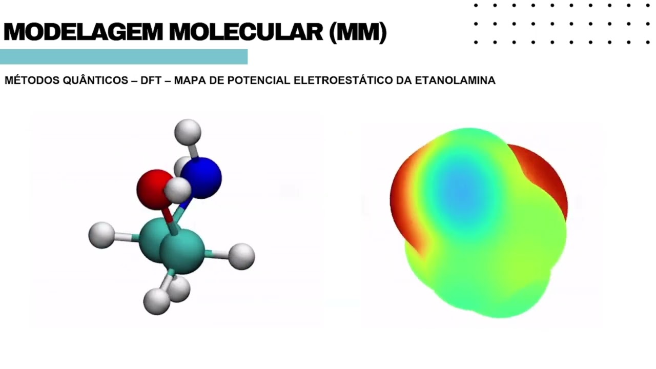 WEBINAR: USO DE FERRAMENTAS DE VISUALIZAÇÃO GRÁFICA NO ENSINO E APRENDIZAGEM DE QUÍMICA