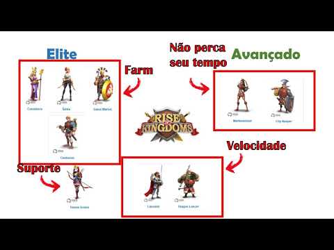 INTRODUÇÃO AOS COMANDANTES - PARTE 2 - RISE OF KINGDOMS