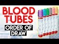 Order of Draw and Additives | Blood Collection