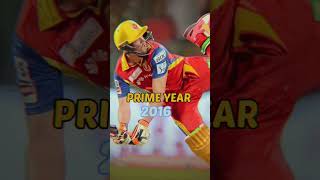 Story of AB Deviliers in ipl.    #abd #abdevilliers #cricket #viral #trending #shorts #viratkohli