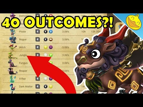 40 POSSIBLE OUTCOMES?! Divine PANGU DRAGON Chain Breeding Event! - DML #1193