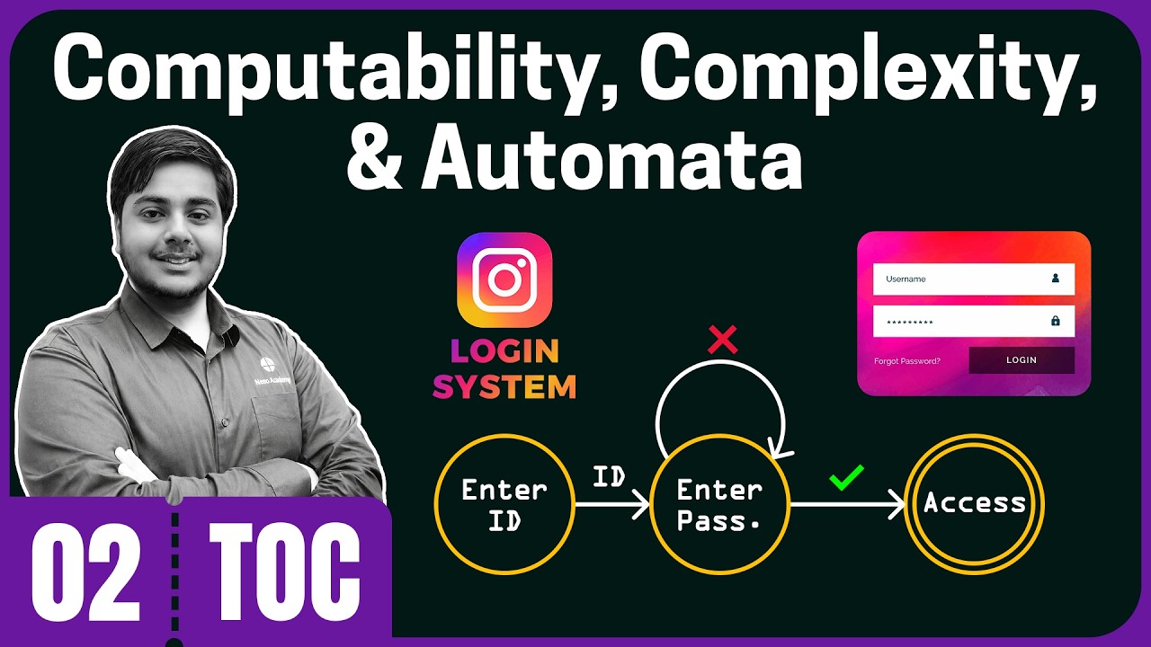 Computability, Complexity, and Automata Theory