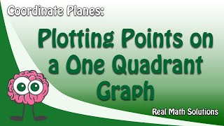 Coordinate Planes: Plotting Points on a One Quadrant Graph