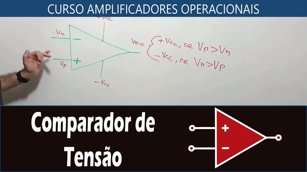 #29 Amplificador Operacional - Comparador de Tensão