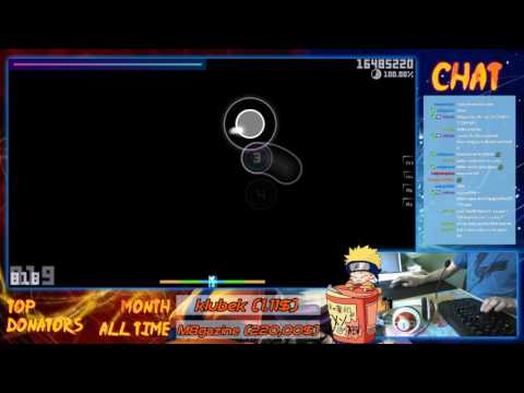 God mode (almost) on Polish Song