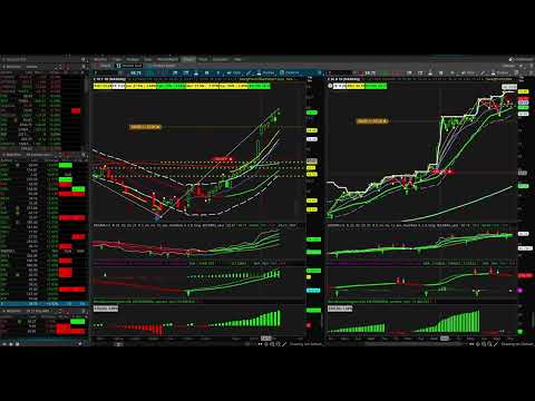 Daily Market Review 12/21/23