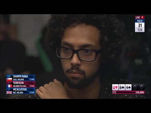 The Breakdown: Easy game when you make a royal flush