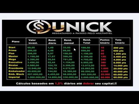 #Aula 7 Upgrade na Unick! Como Fazer  Por que Fazer