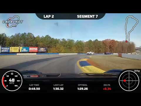 Road Atlanta GT3 RS 1:29.6 - DJ Alessandrini