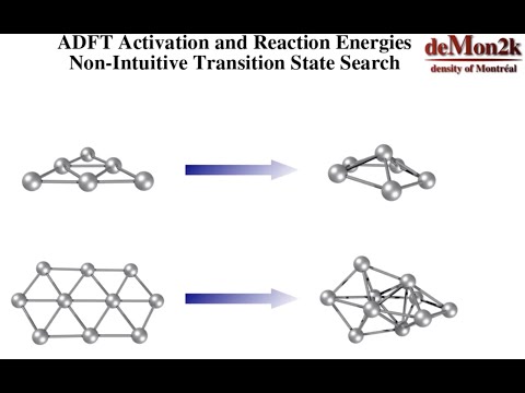 QM/MM in Density Functional Theory. Segunda parte
