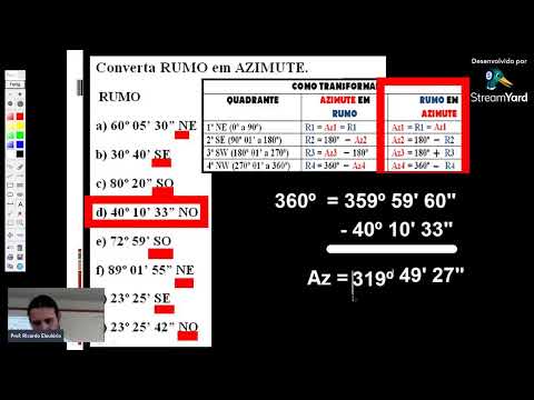 AULA 17: 20/01/2022 - Noções básicas de cartografia - Projeções