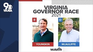 LIVE: Virginia Governor's race 2021 Results : Glenn Youngkin vs. Terry McAuliffe