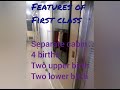 International Tourism Day Whatsapp Status First Class AC Coach In Train In India
