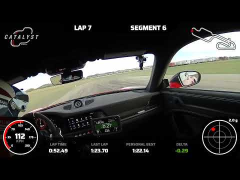 2025 Rad Torque Raceway PB 1:21.88