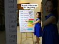 ENGLISH TO TAGALOG Basic Greetings Tagalog Philippines Languagelearning