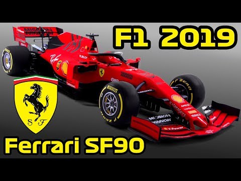 F1 Ferrari SF90 Analysis - Lets Talk F1 2019 (F1 Ferrari 2019 Car)