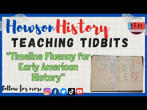 Timeline FLUENCY for Early American History
