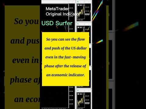 Video USD Surfer MT5