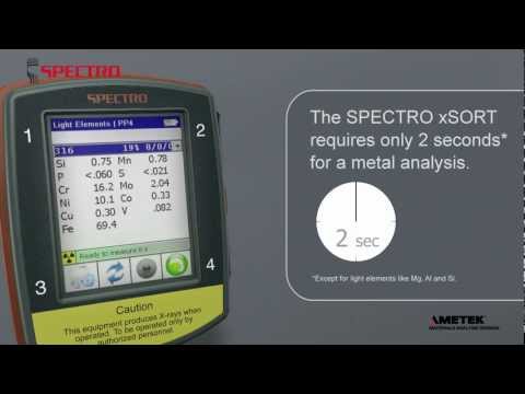 SPECTRO xSORT - the tool for fast and accurate onsite elemental analysis (Video english)