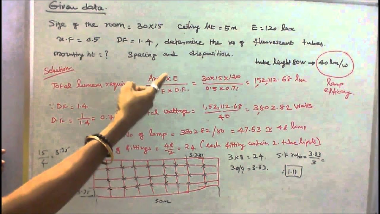 ILLUMINATION ENGINEERING - PART - 11 - LUMEN OR FLUX METHOD OF  CALCULATION AND THREE PROBLEMS