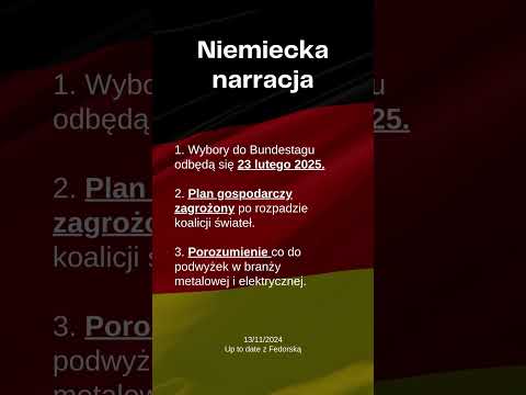 Up to date z Fedorską 13/11/2024