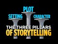 The Three Pillars Of Storytelling Brandon Sanderson