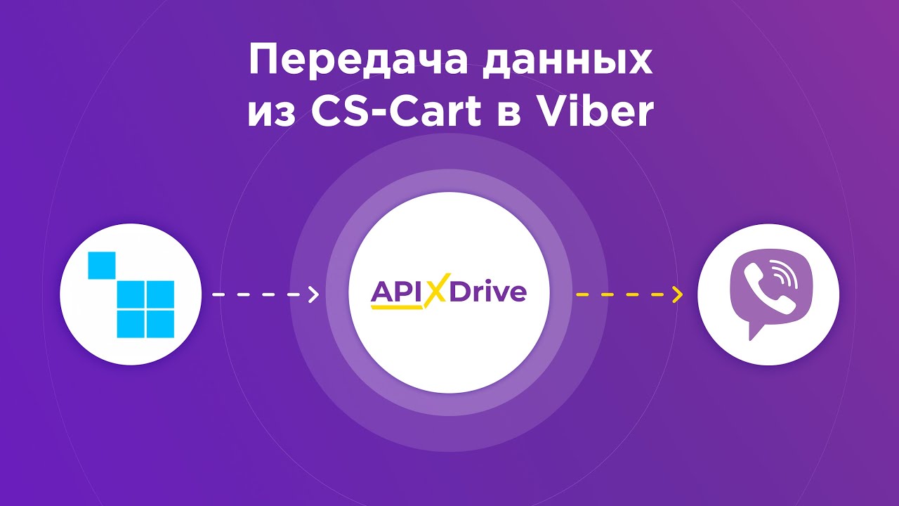 Как настроить выгрузку новых заказов из CS-Cart в виде уведомлений в Viber?