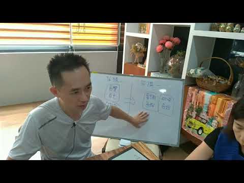 賽斯資料《早期課 一》共讀會EP009：多次元的自己
