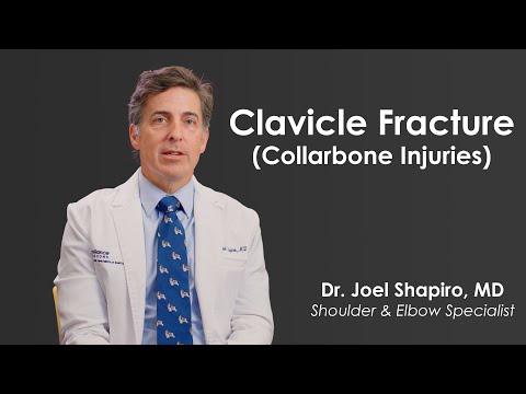 Understanding & Addressing Collarbone Injuries (Clavicle Fracture): A Guide to Effective Treatment