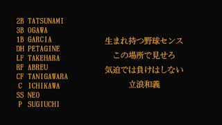 逆に打ち込んでみたかったものたち