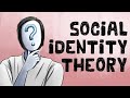 Social Identity Theory - Definition + 3 Components